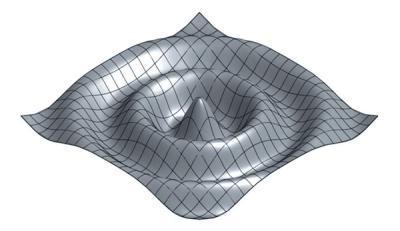 parametric surface custom feature