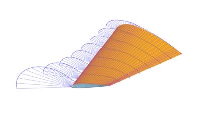 HVAF profile custom feature