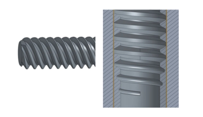 thread creator custom feature