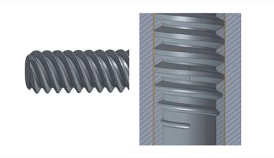 thread creator custom feature