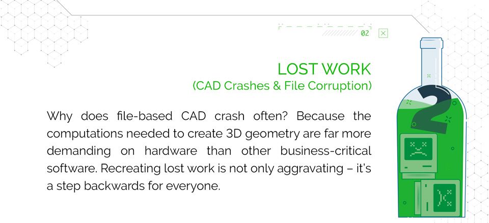 a bottle of green liquid with the number 2 on it .