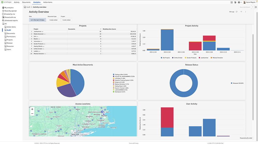 Pannello di controllo della panoramica delle attività in Onshape