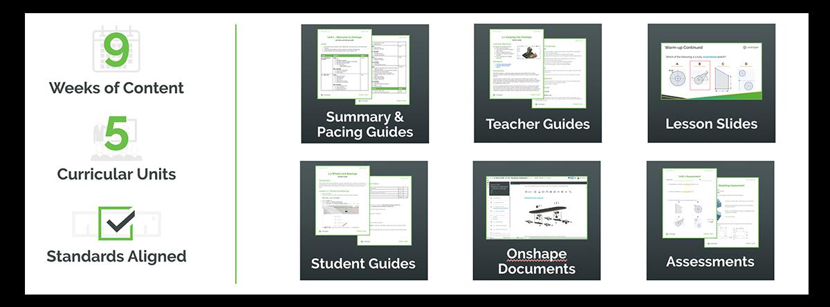 what the CAD course entails