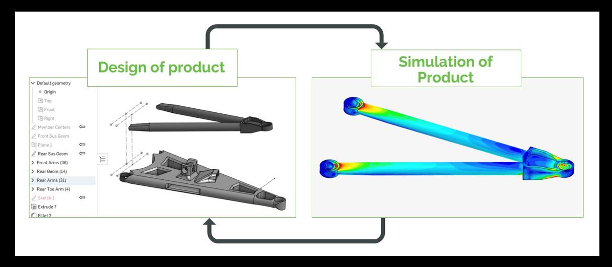 Onshape Simulation adds another layer to CAD learning