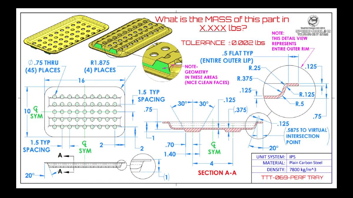the second challenge