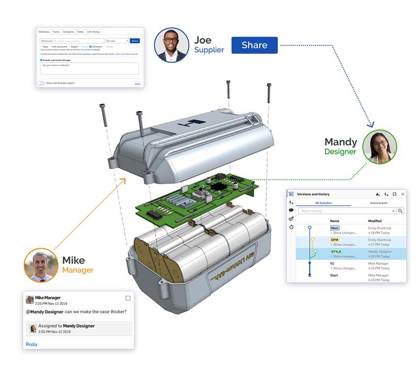 collage d'utilisateurs d'Onshape collaborant sur un modèle