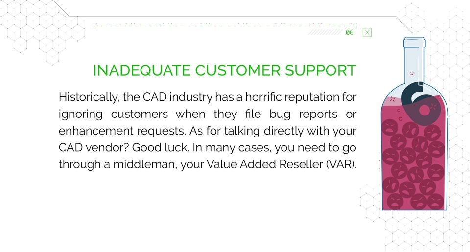 a bottle is filled with red liquid and says `` inadequate customer support '' .