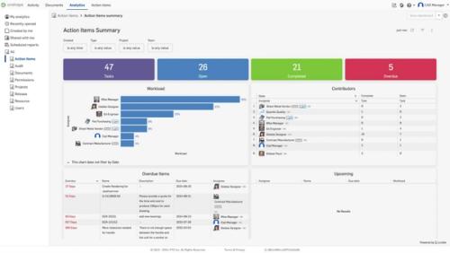 GUI Onshape che mostra il riepilogo delle azioni in Onshape Enterprise Analytics
