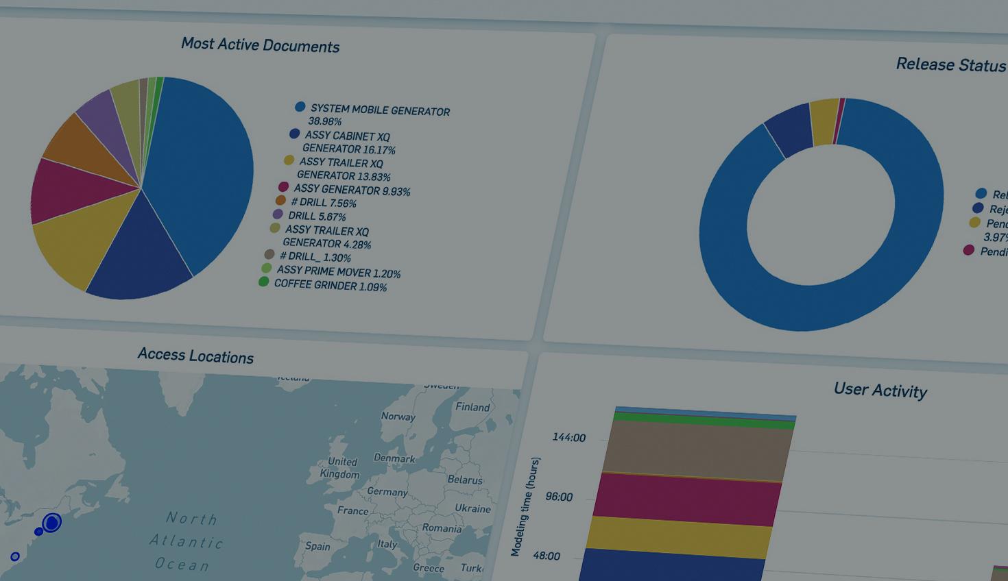 Onshape Analytics Dashboard