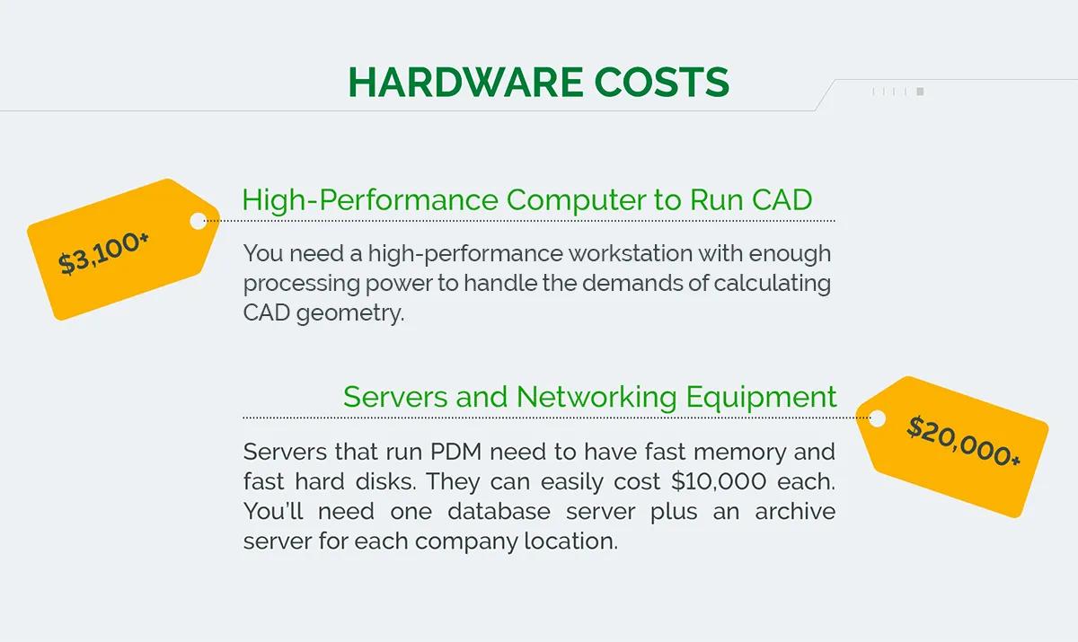 there are two different types of hardware costs , high performance computer to run cad and servers and networking equipment .