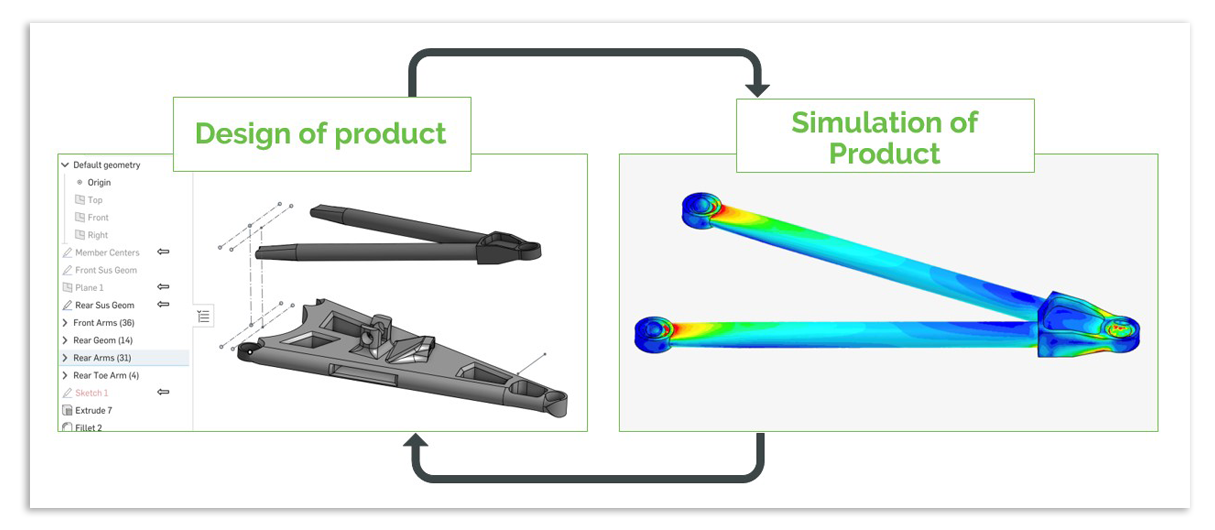 Onshape Simulation adds another layer to CAD learning