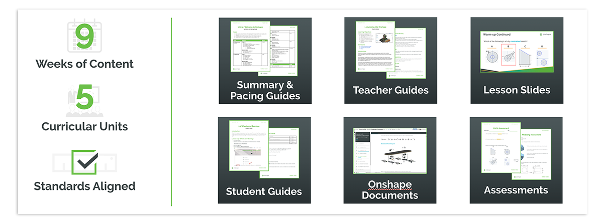 what the CAD course entails