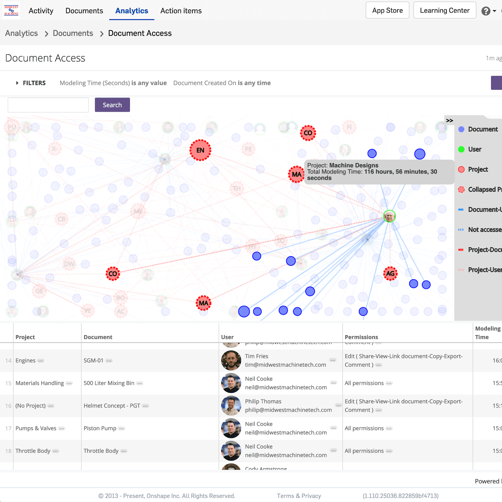 Onshape Analytics