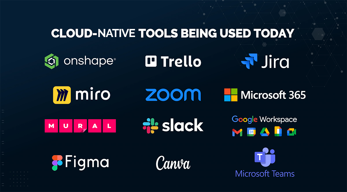 modern tools for modern companies