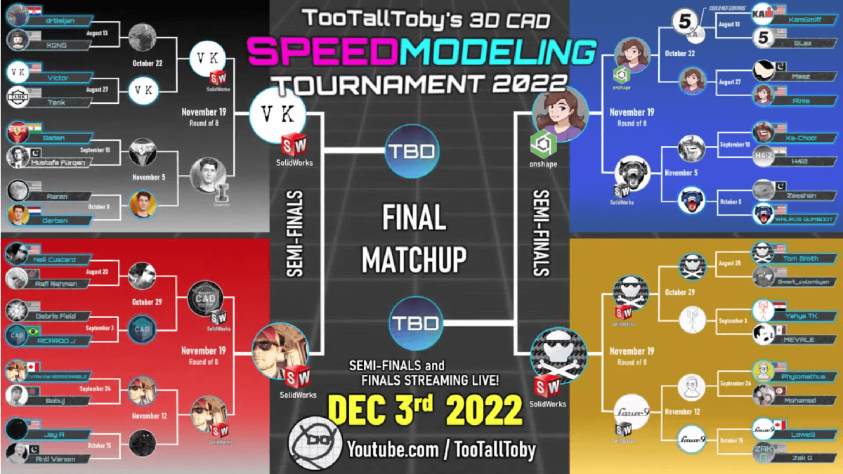 tournament brackets before the semi-finals