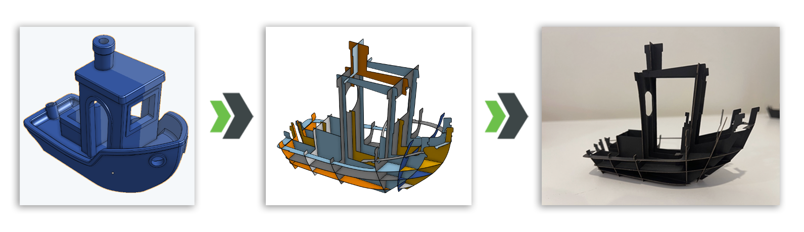 step-by-steps of Benchy