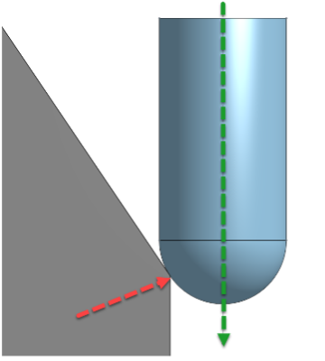 ball end mill