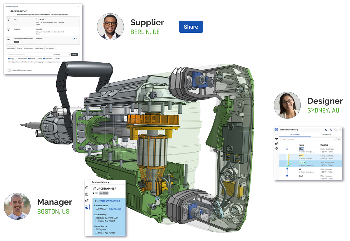 CAD model