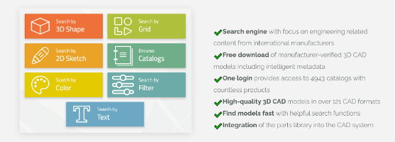 the search options in 3dfindit