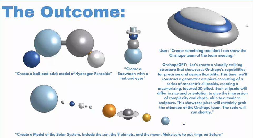 The Outcome: Promising results