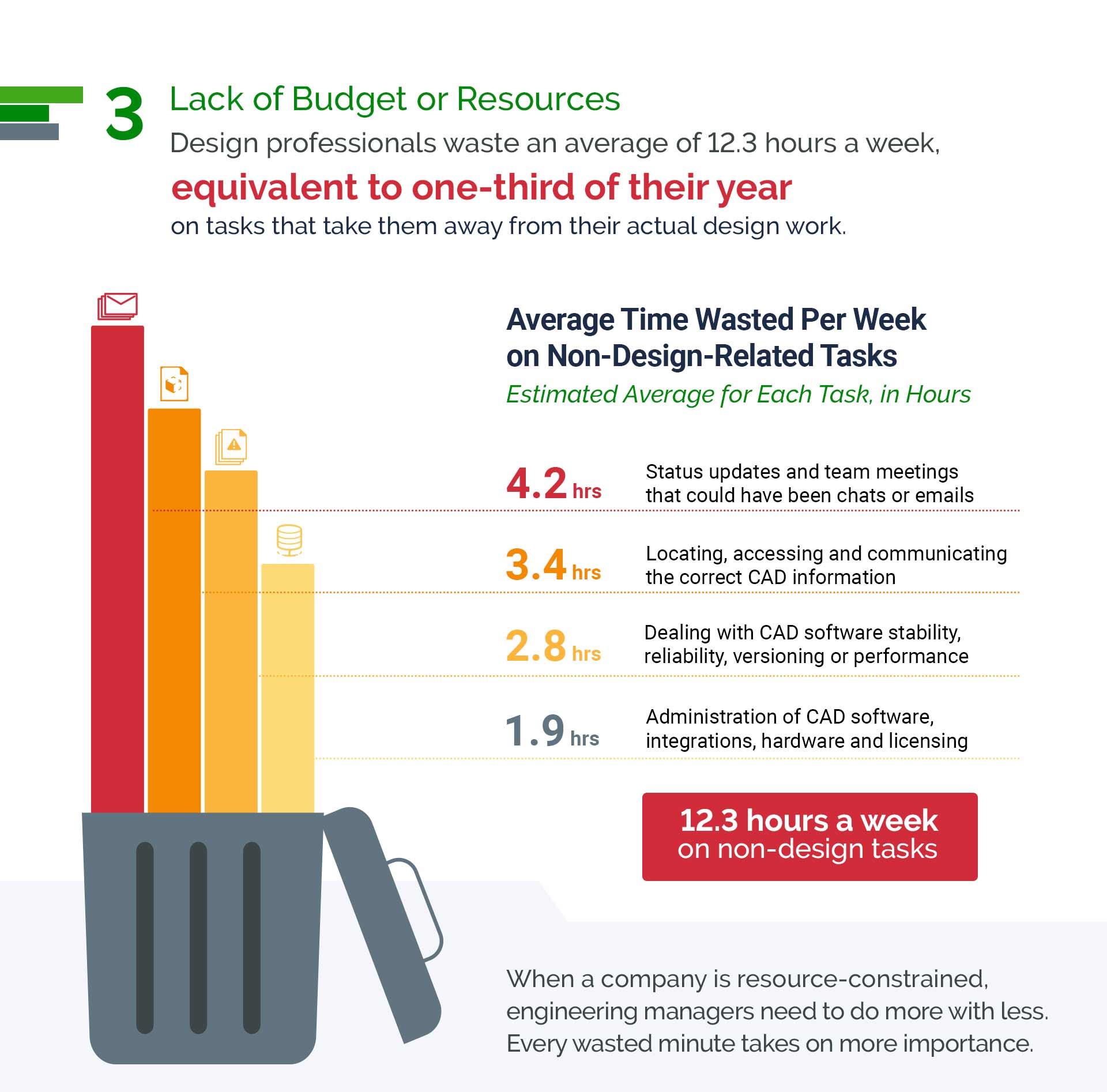 Top 4 Barriers Infographic 5