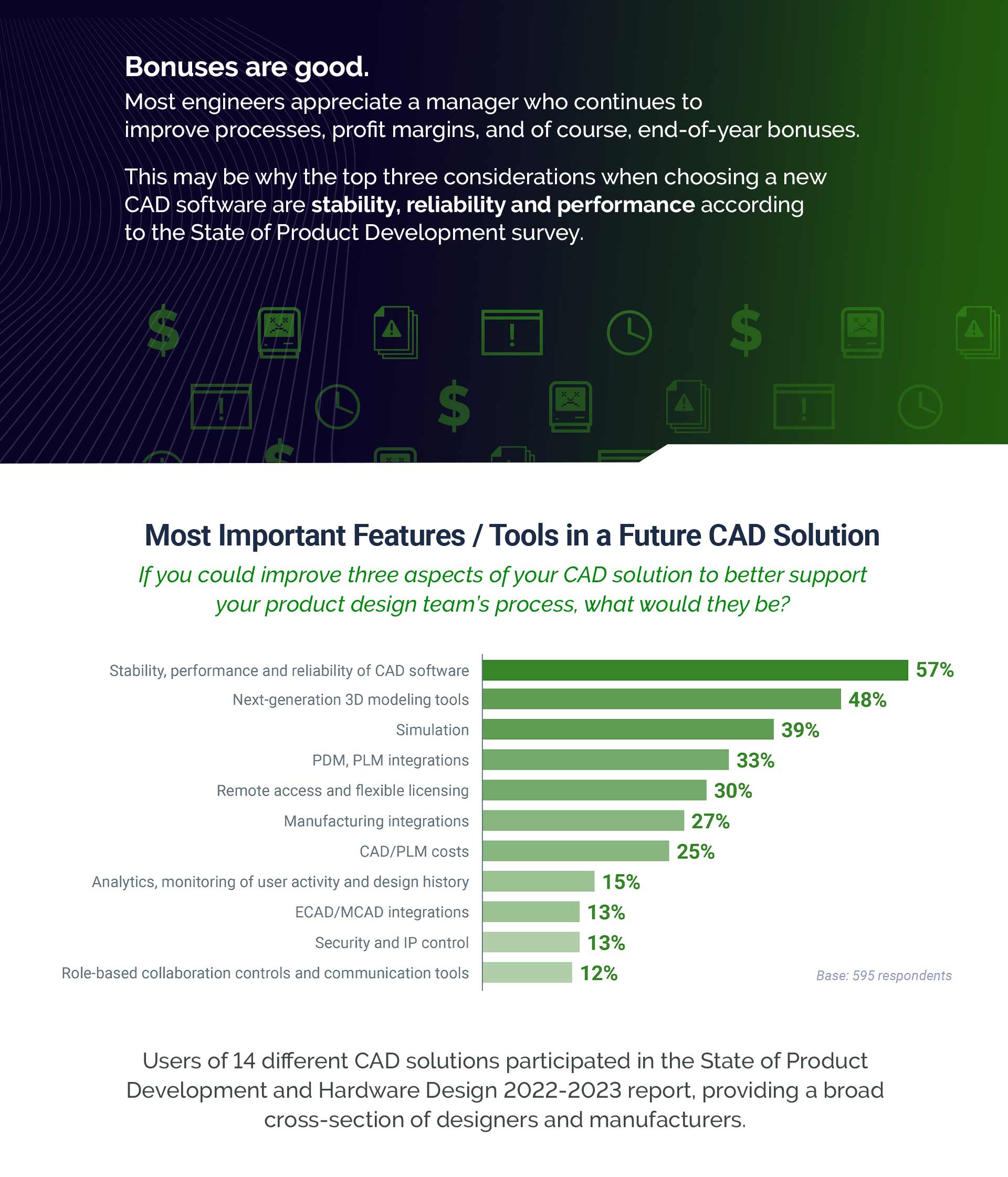 Top 3 Considerations for Choosing CAD Software Infographic 7