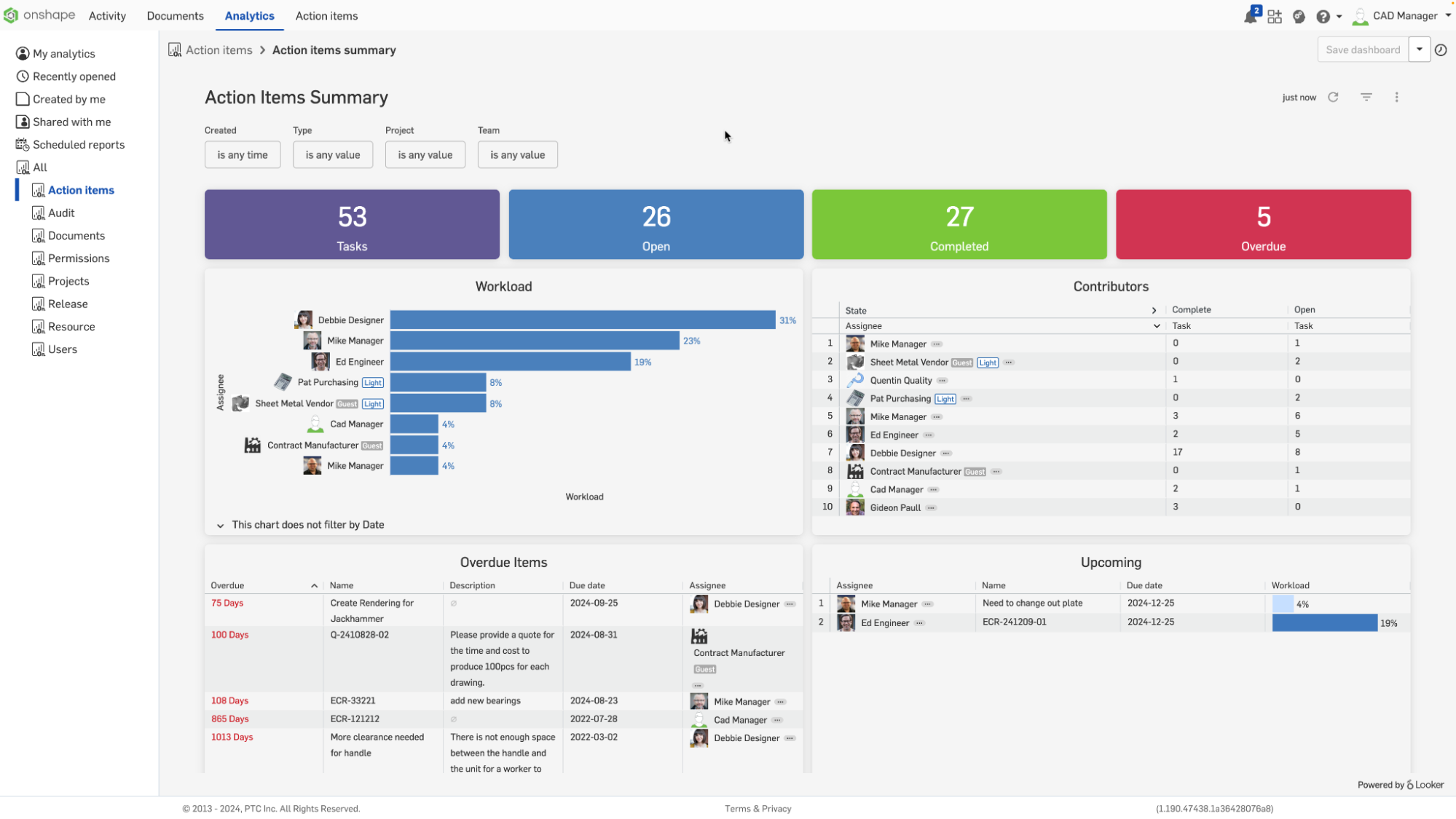 The Action Items Summary page in Onshape