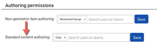 authoring permissions