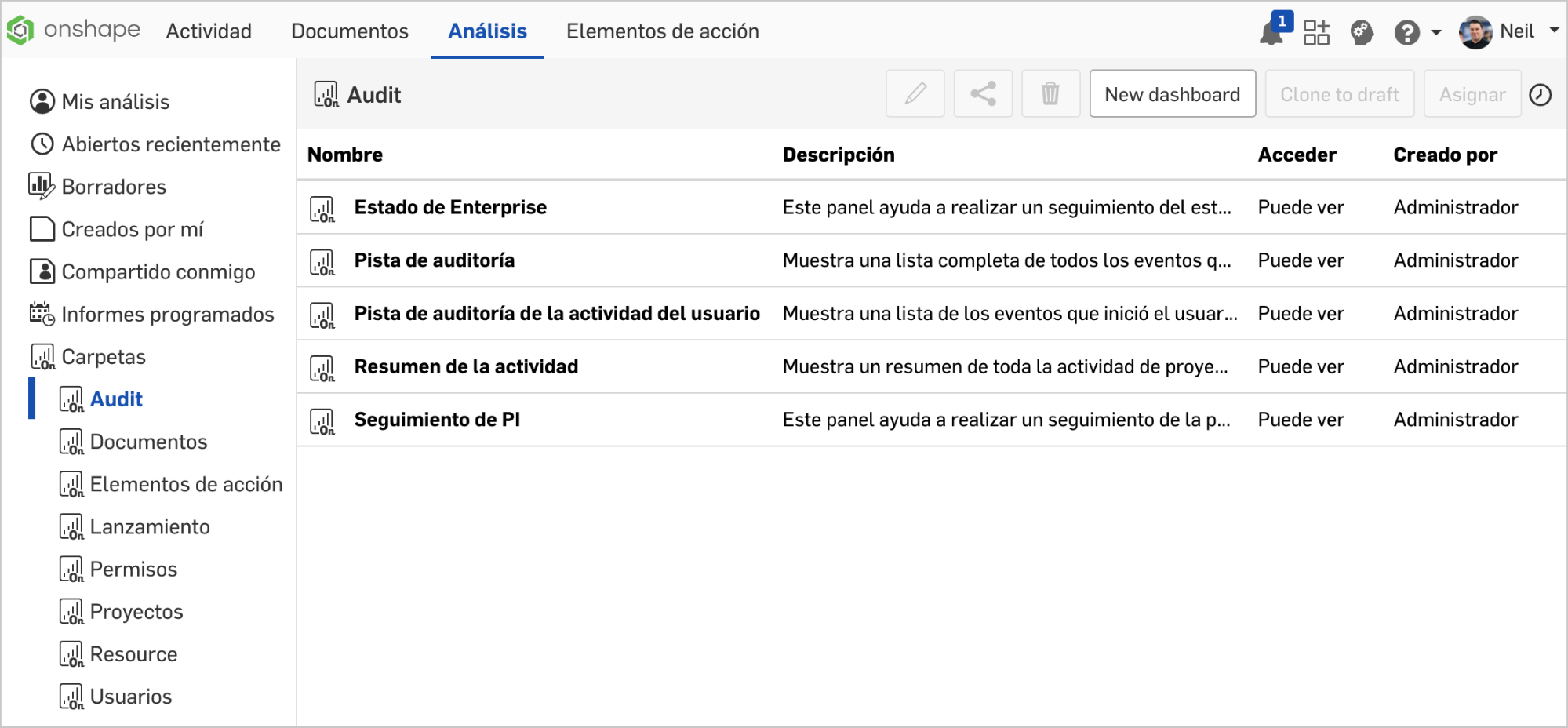 Localized Analytics Reports