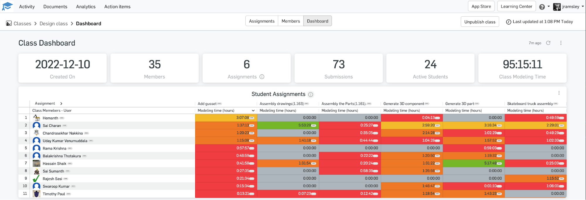 new dashboard filters