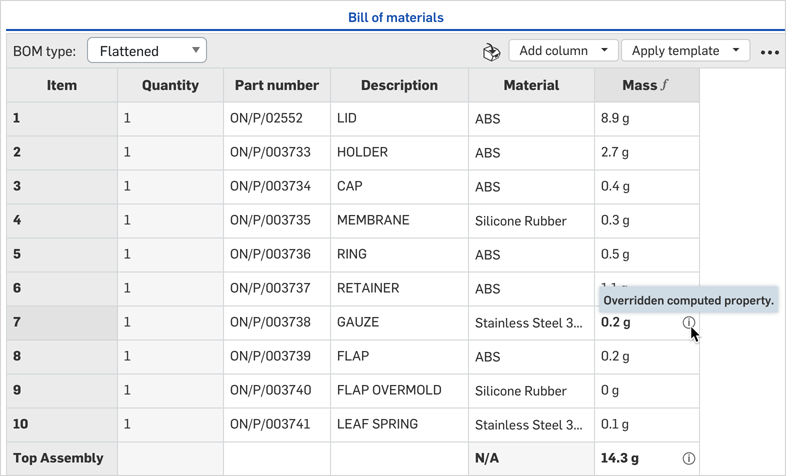 Indicate Overridden Computed Properties in BOM