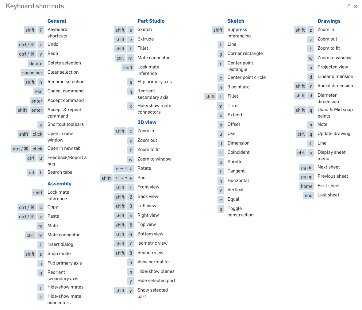 keyboard command list