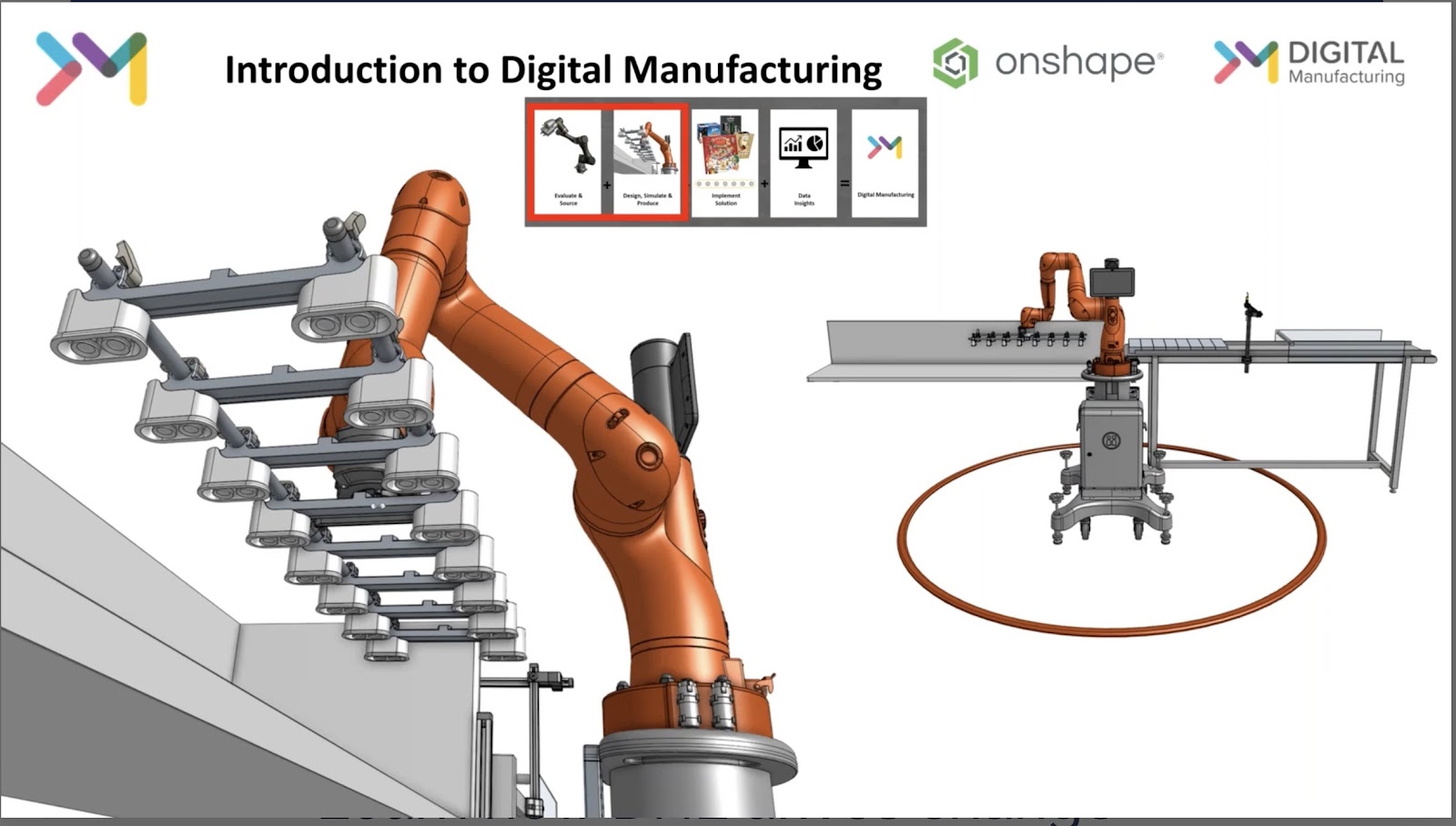 Digital Manufacturing Webinar